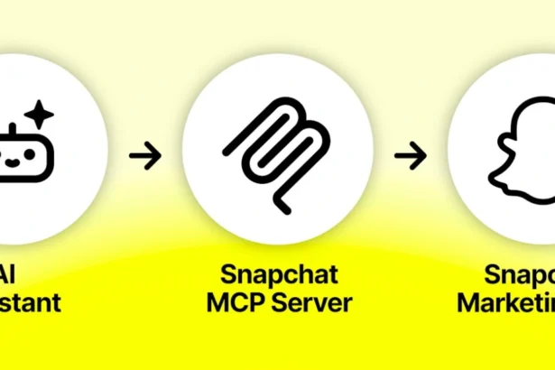 Snap- Smart- Assistant