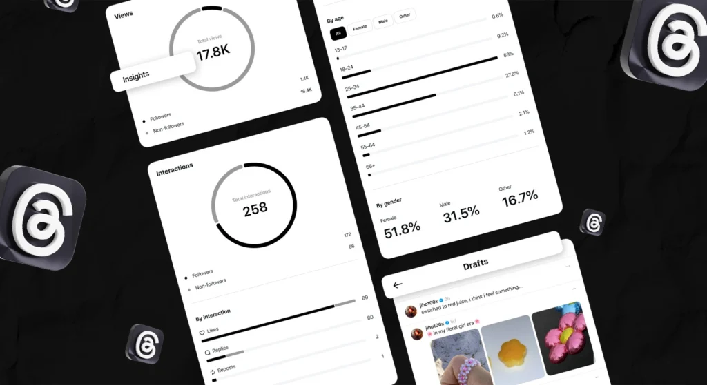 Threads- analytics