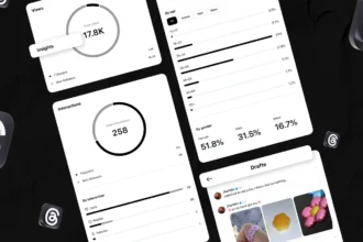 Threads- analytics